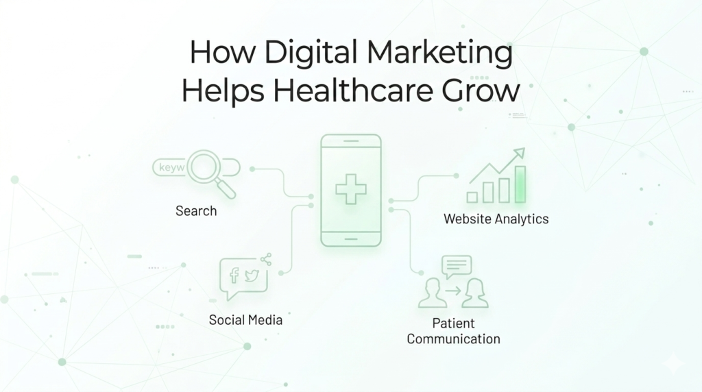 The Complete Guide to Healthcare, Media Tribe