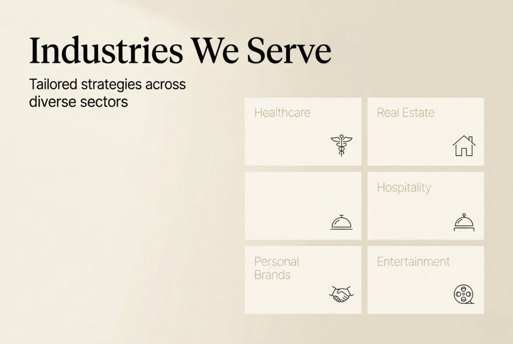 Digital marketing agency banner showing service sectors with the heading "Industries We Serve" and cards for healthcare, real estate, hospitality, personal brands, and entertainment.
