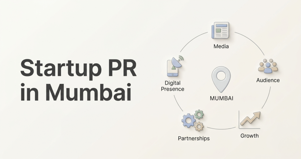 Startup PR visual showing brand credibility media visibility and digital presence in India and Mumbai